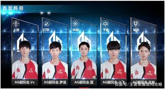 不仅是展示
