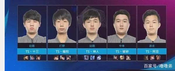 次重要检验