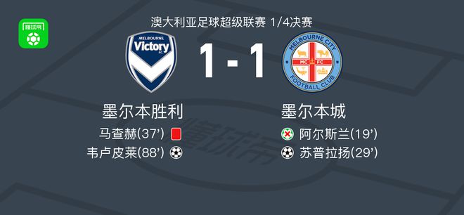 大国来说