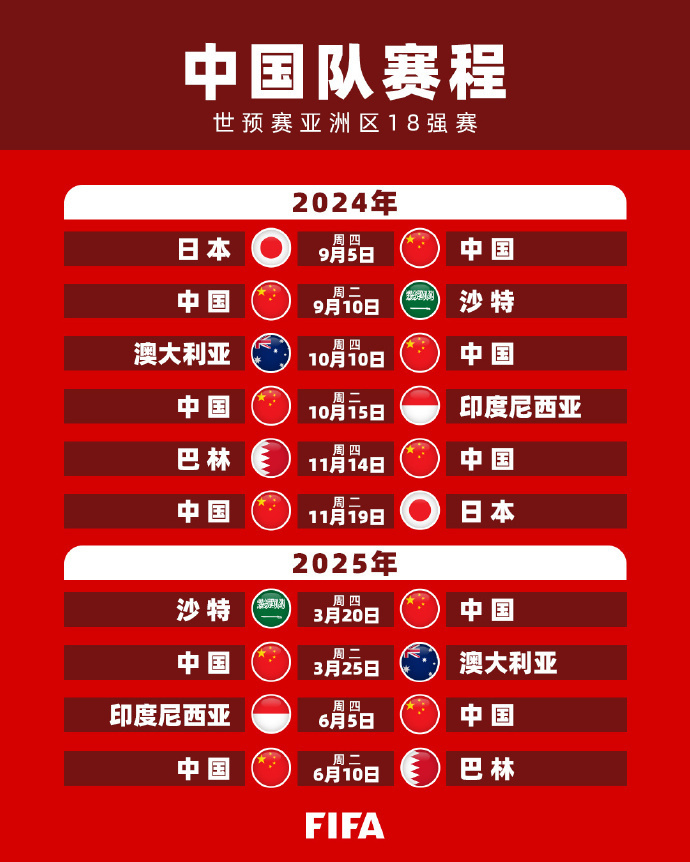 包括赛程安