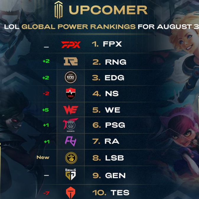 包括关键词 包括关键词